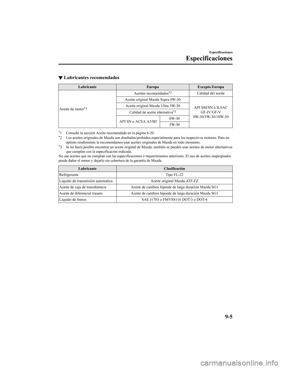 MAZDA MODEL CX-9 2019  Manual del propietario (in Spanish)  ▼Lubricantes recomendados
Lubricante
EuropaExcepto Europa
Aceite de motor
*1
Aceites recomendados*2Calidad del aceite
Aceite original Mazda Supra 0W-30
API SM/SN ó ILSACGF-IV/GF-V
0W-30/5W-30/10W-3
