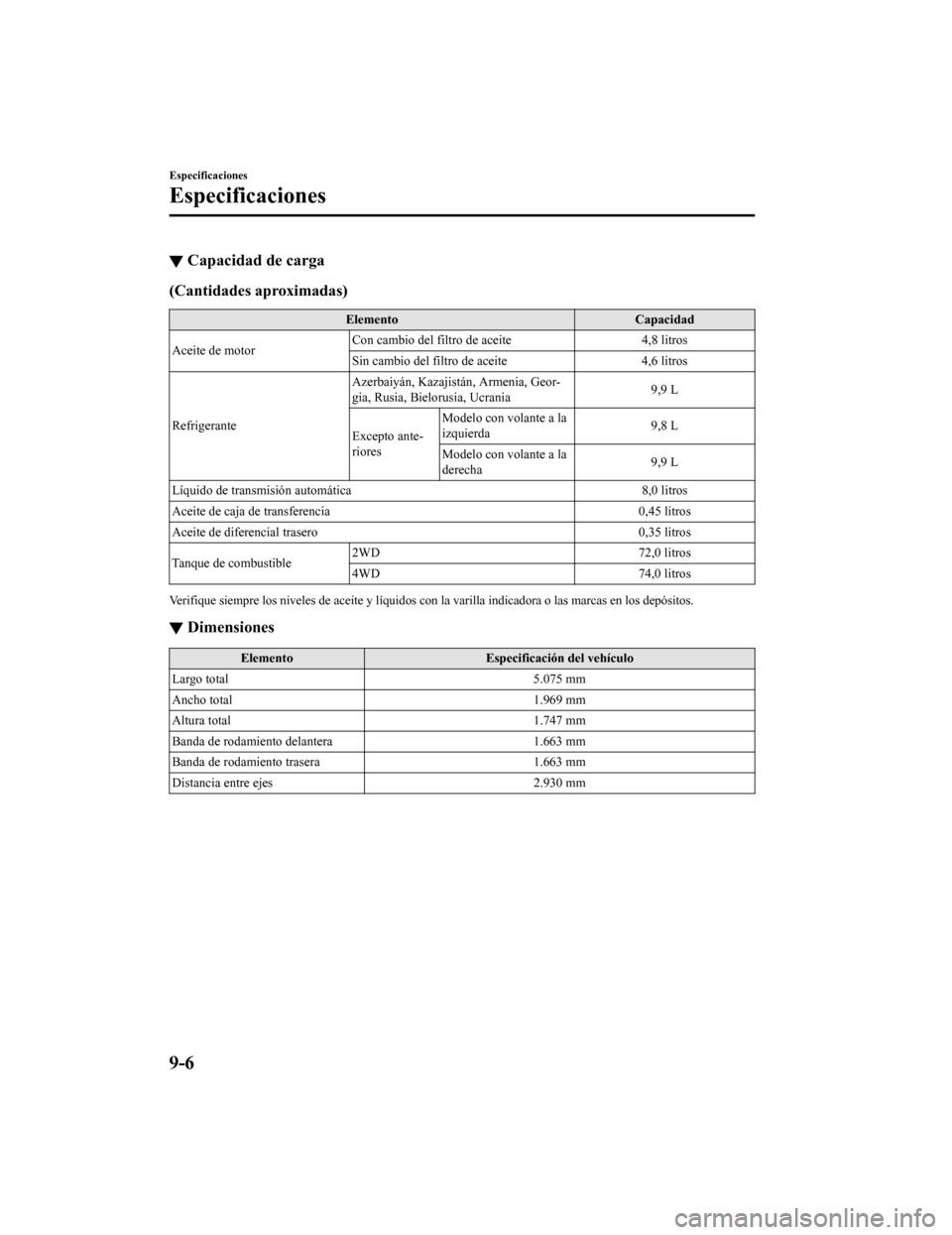 MAZDA MODEL CX-9 2019  Manual del propietario (in Spanish)  ▼Capacidad de carga
(Cantidades aproximadas)
Elemento
Capacidad
Aceite de motor Con cambio del filtro de aceite
4,8 litros
Sin cambio del filtro de aceite 4,6 litros
Refrigerante Azerbaiyán, Kazaji