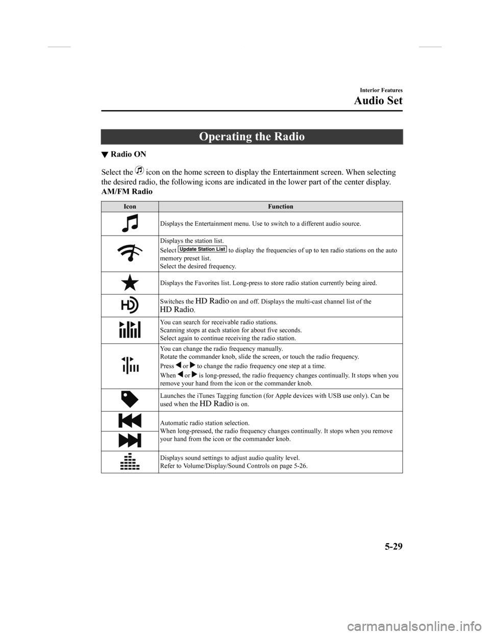 MAZDA MODEL CX-9 2018 Owners Manual (in English) Operating the Radio
▼Radio ON
Select the icon on the home screen to disp
lay the Entertainment screen. When selecting
the desired radio, the following icons are indicated in the low er part of the MAZDA MODEL CX-9 2018 Owners Manual (in English) Operating the Radio
▼Radio ON
Select the icon on the home screen to disp
lay the Entertainment screen. When selecting
the desired radio, the following icons are indicated in the low er part of the