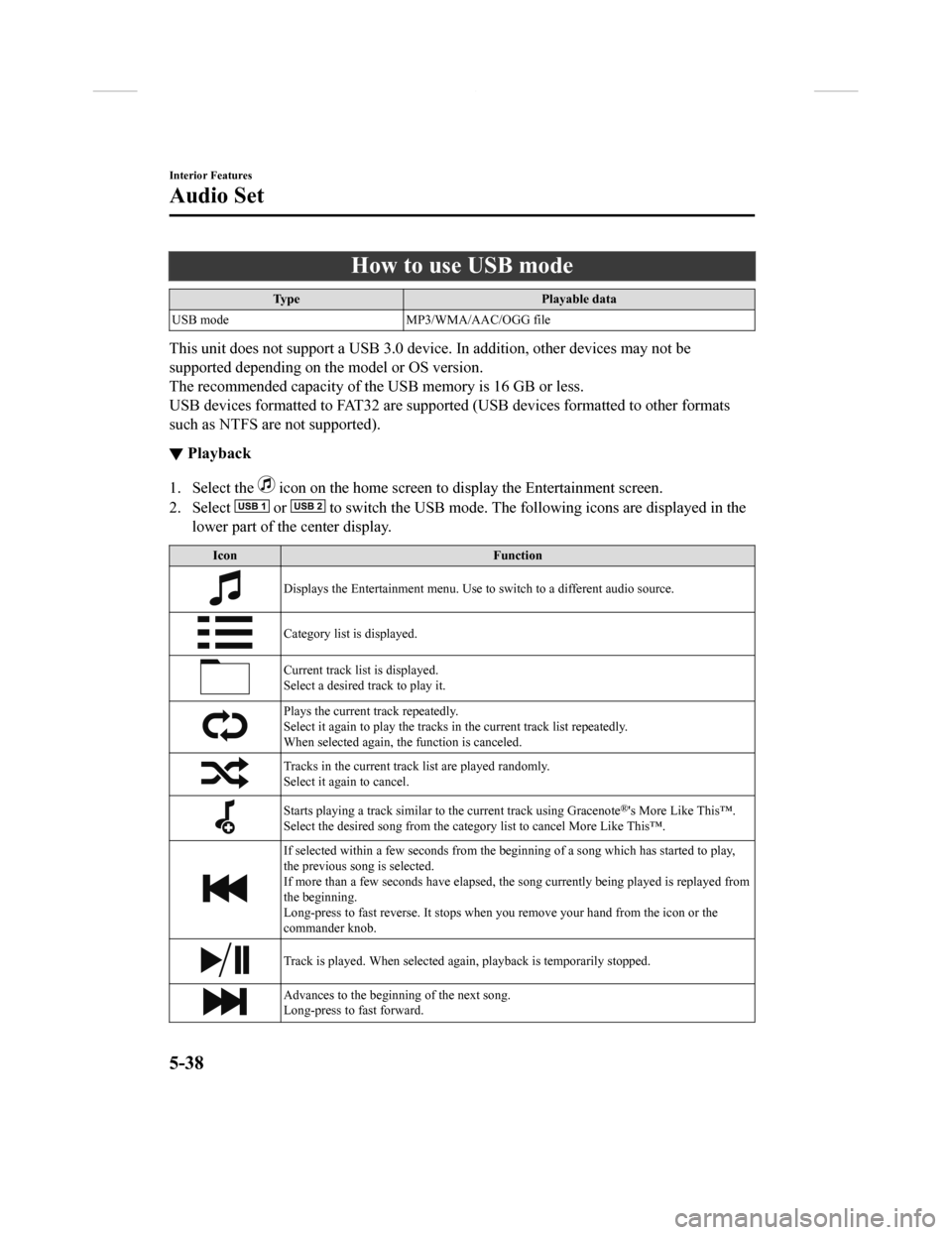 MAZDA MODEL CX-9 2018 Owners Manual (in English) How to use USB mode
TypePlayable data
USB mode MP3/WMA/AAC/OGG file
This unit does not support a USB 3.0 device. In addition, other devices may not be
supported depending on the model or OS version.
T MAZDA MODEL CX-9 2018 Owners Manual (in English) How to use USB mode
TypePlayable data
USB mode MP3/WMA/AAC/OGG file
This unit does not support a USB 3.0 device. In addition, other devices may not be
supported depending on the model or OS version.
T