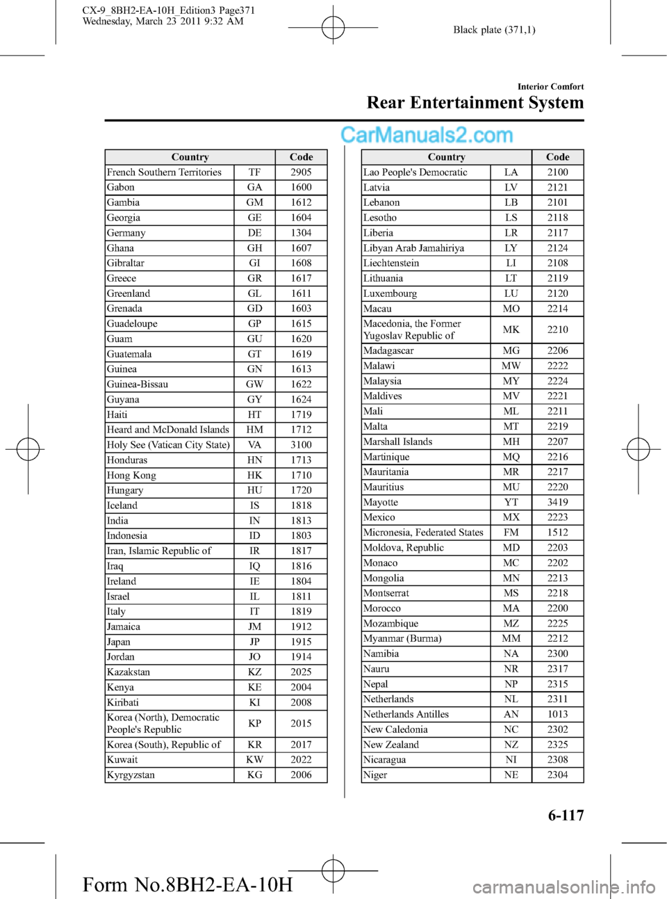 MAZDA MODEL CX-9 2011 Owners Manual (in English) Black plate (371,1)
Country Code
French Southern Territories TF 2905
Gabon GA 1600
Gambia GM 1612
Georgia GE 1604
Germany DE 1304
Ghana GH 1607
Gibraltar GI 1608
Greece GR 1617
Greenland GL 1611
Grena MAZDA MODEL CX-9 2011 Owners Manual (in English) Black plate (371,1)
Country Code
French Southern Territories TF 2905
Gabon GA 1600
Gambia GM 1612
Georgia GE 1604
Germany DE 1304
Ghana GH 1607
Gibraltar GI 1608
Greece GR 1617
Greenland GL 1611
Grena