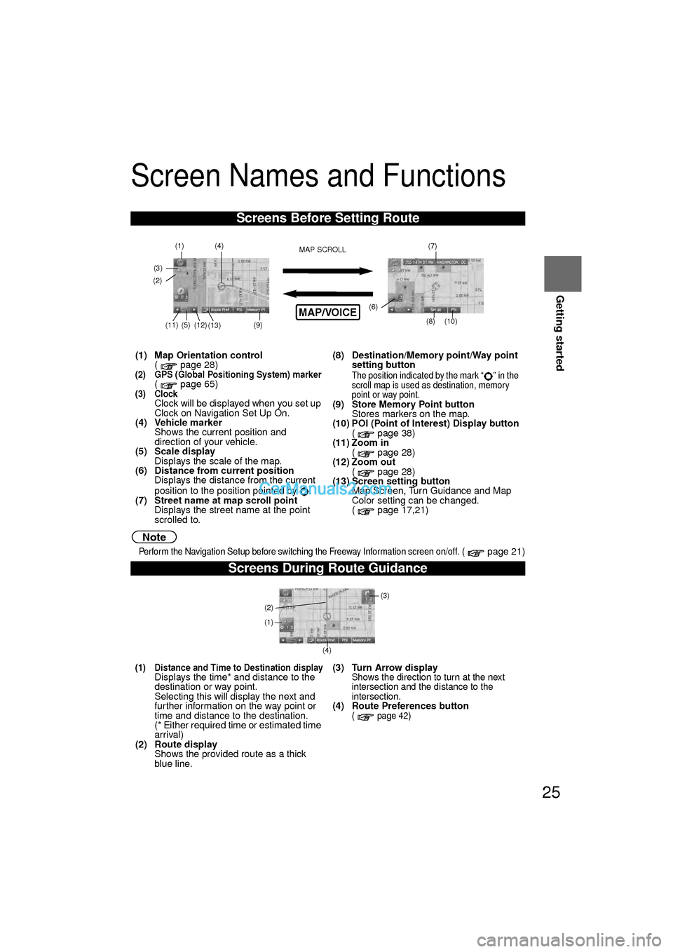 MAZDA MODEL CX-9 2010  Navigation Manual (in English) 25
Getting started
Screen Names and Functions
Note
lPerform the Navigation Setup before switching the Freeway Information screen on/off. ( page 21)
Screens Before Setting Route
(1) Map Orientation con