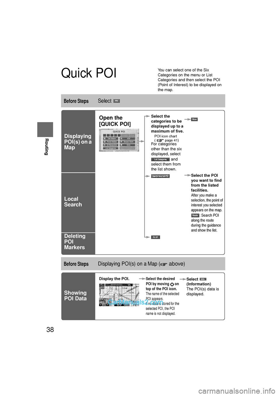 MAZDA MODEL CX-9 2010 Navigation Manual (in English) 38
Before
UseGetting
started
Routing
Quick POI
l
You can select one of the Six
Categories on the menu or List
Categories and then select the POI
(Point of Interest) to be displayed on
the map.
Be MAZDA MODEL CX-9 2010 Navigation Manual (in English) 38
Before
UseGetting
started
Routing
Quick POI
l
You can select one of the Six
Categories on the menu or List
Categories and then select the POI
(Point of Interest) to be displayed on
the map.
Be