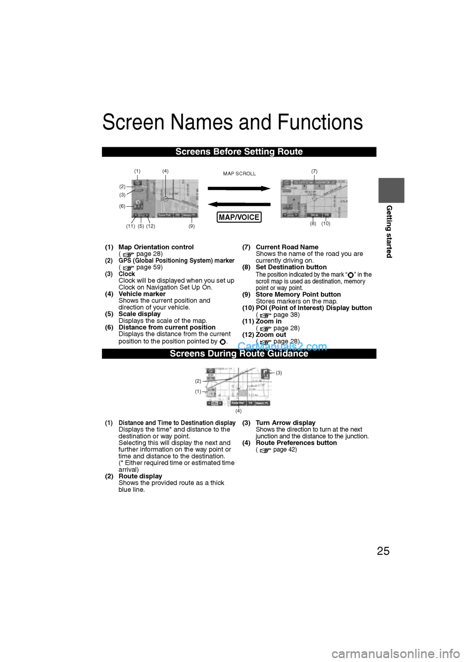 MAZDA MODEL CX-9 2009  Navigation Manual (in English) 25
Getting started
Screen Names and Functions
Screens Before Setting Route
(1) Map Orientation control( page 28)
(2) GPS (Global Positioning System) marker( page 59)(3) ClockClock will be displayed wh
