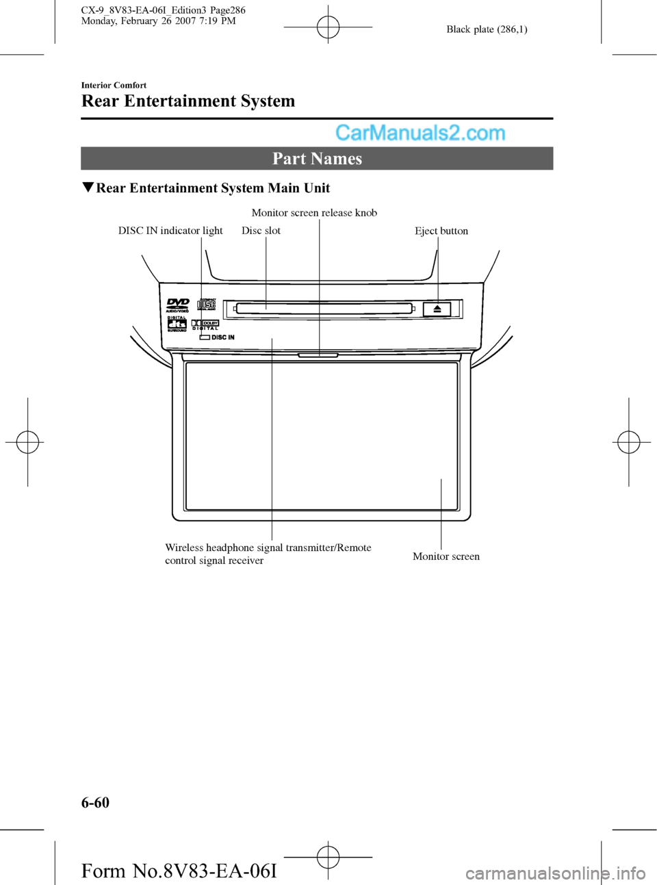 MAZDA MODEL CX-9 2007  Owners Manual (in English) Black plate (286,1)
Part Names
qRear Entertainment System Main Unit
Disc slot
Eject button
Wireless headphone signal transmitter/Remote 
control signal receiverMonitor screen Monitor screen release kn