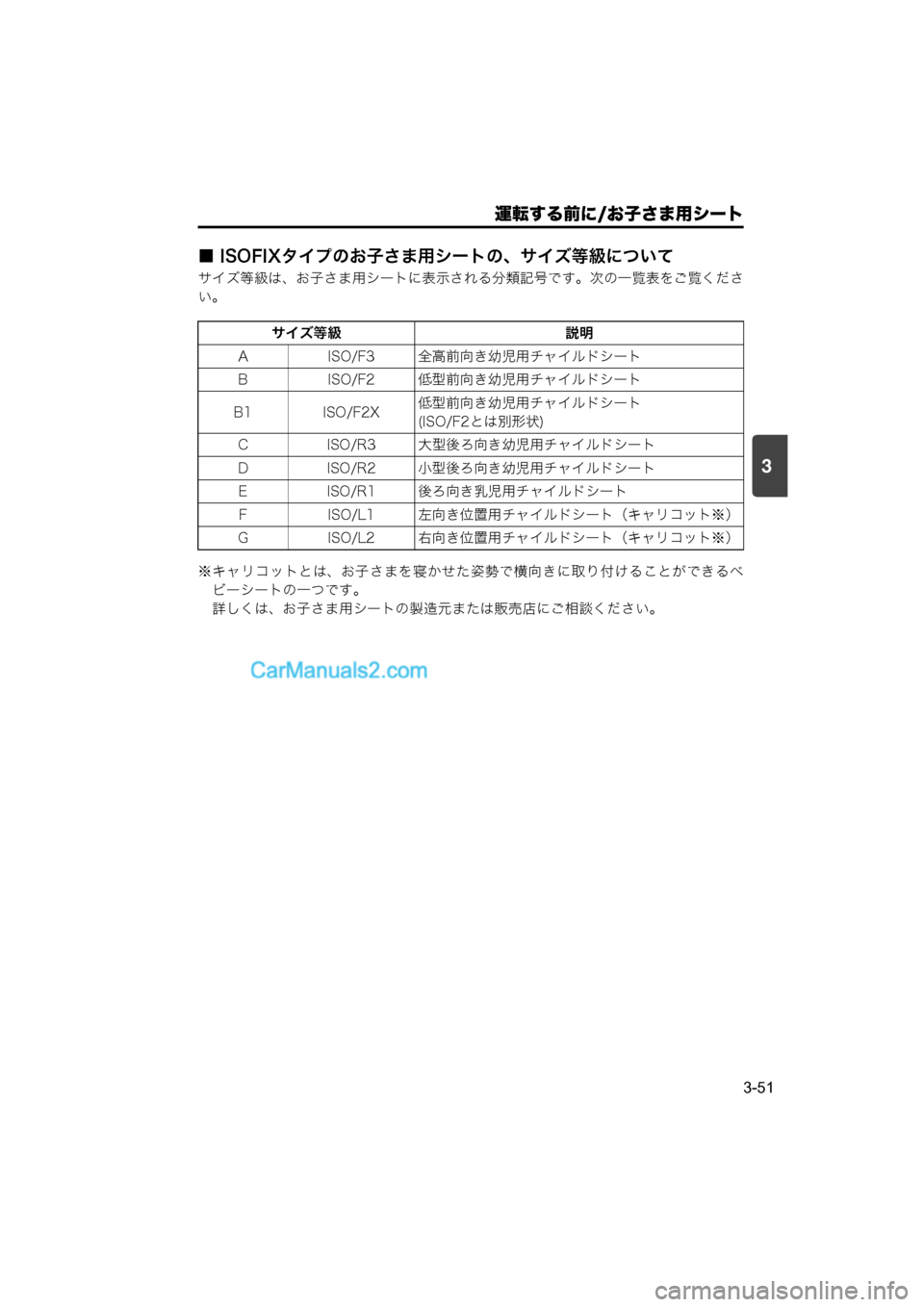 MAZDA MODEL CARROL 2015  取扱説明書 (キャロル) (in Japanese) 運転する前に/お子さま用シート
3-51
3
■ ISOFIXタイプのお子さま用シートの、サイズ等級について
サイズ等級は、お子さま用シートに表示される分類