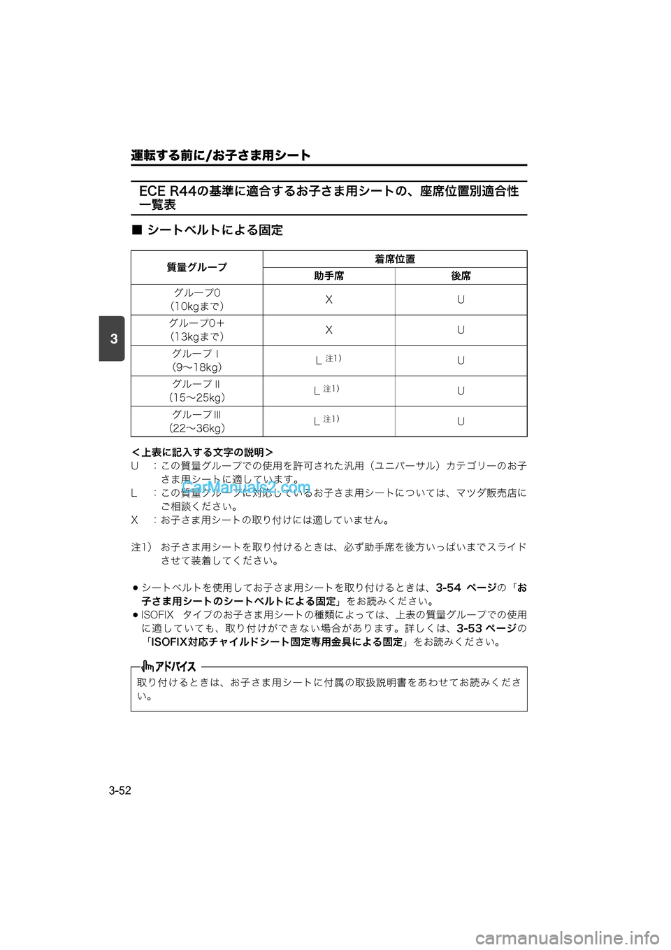 MAZDA MODEL CARROL 2015  取扱説明書 (キャロル) (in Japanese) 運転する前に/お子さま用シート
3-52
3
ECE R44の基準に適合するお子さま用シートの、座席位置別適合性
一覧表
■ シートベルトによる固定
＜上表に記
