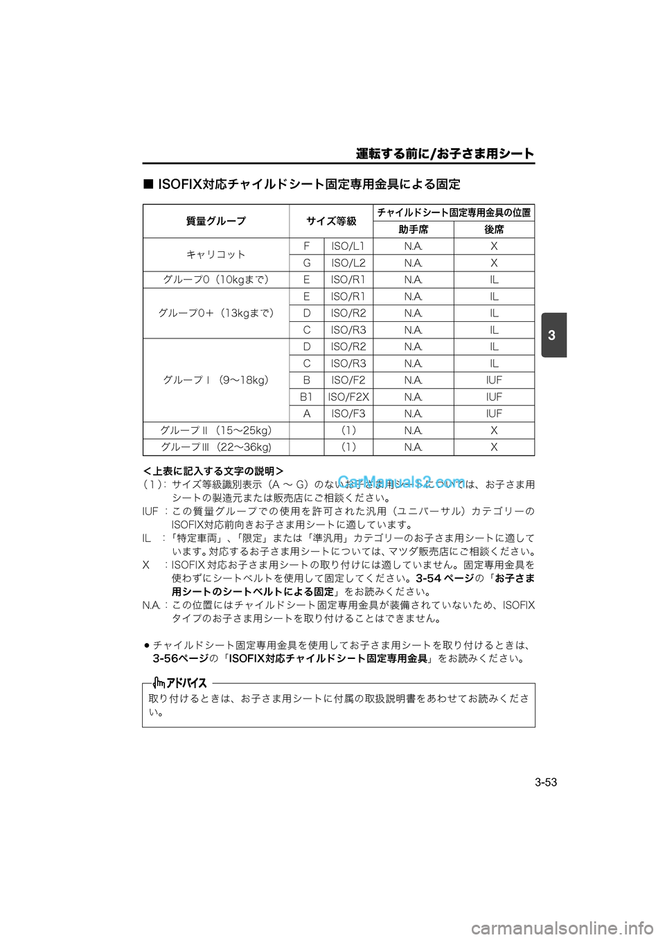 MAZDA MODEL CARROL 2015  取扱説明書 (キャロル) (in Japanese) 運転する前に/お子さま用シート
3-53
3
■ ISOFIX対応チャイルドシート固定専用金具による固定
＜上表に記入する文字の説明＞
（１）： サイズ等級識