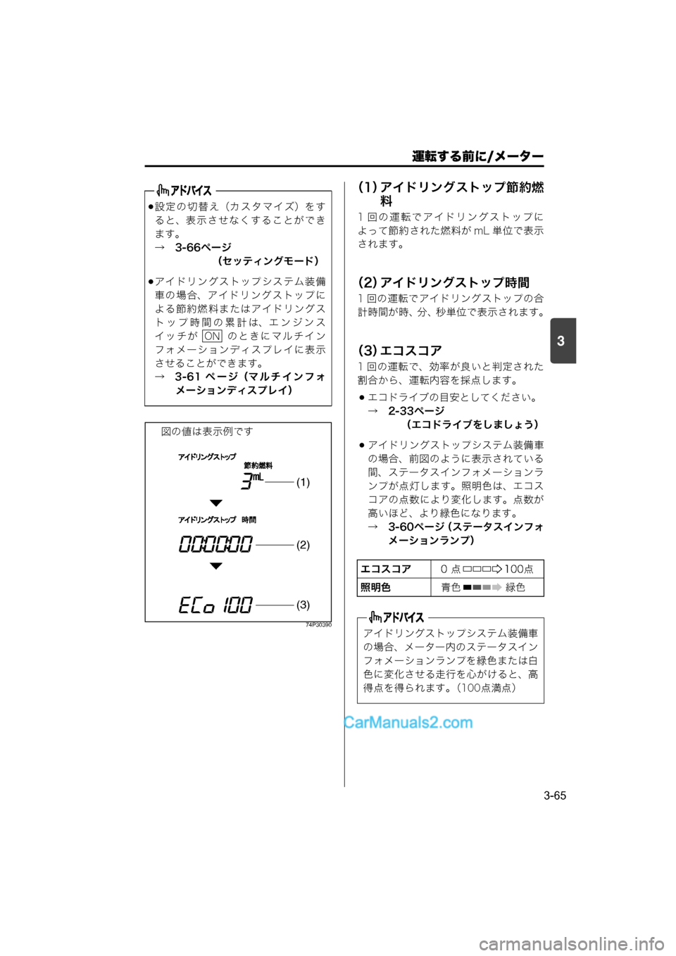 MAZDA MODEL CARROL 2015  取扱説明書 (キャロル) (in Japanese) 運転する前に/メーター
3-65
3
74P30390
（1）アイドリングストップ節約燃
料
1 回の運転でアイドリングストップに
よって節約された燃料が mL 単位で表