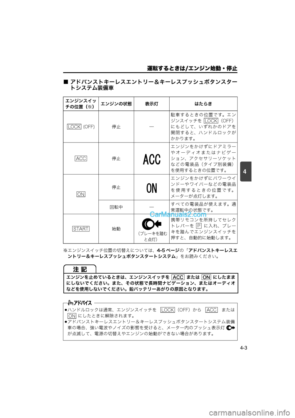 MAZDA MODEL CARROL 2015  取扱説明書 (キャロル) (in Japanese) 運転するときは/エンジン始動・停止
4-3
4
■ アドバンストキーレスエントリー＆キーレスプッシュボタンスタートシステム装備車
※エンジンスイッ