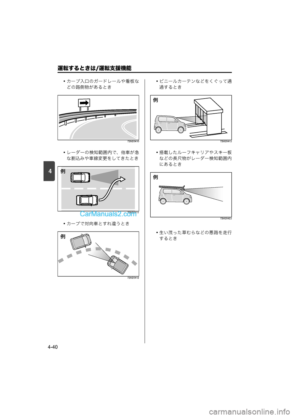 MAZDA MODEL CARROL 2015  取扱説明書 (キャロル) (in Japanese) 4
運転するときは/運転支援機能
4-40
・カーブ入口のガードレールや看板などの路側物があるとき
72M20410
・レーダーの検知範囲内で、他車が急な割込