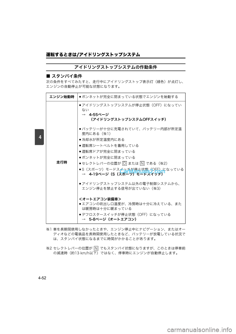 MAZDA MODEL CARROL 2015  取扱説明書 (キャロル) (in Japanese) 運転するときは/アイドリングストップシステム
4-52
4
アイドリングストップシステムの作動条件
■ スタンバイ条件
次の条件をすべてみたすと、走