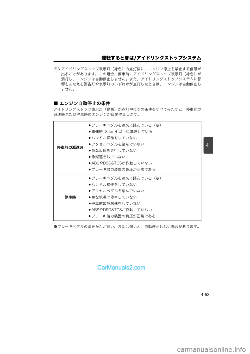 MAZDA MODEL CARROL 2015  取扱説明書 (キャロル) (in Japanese) 運転するときは/アイドリングストップシステム
4-53
4
※3 アイドリングストップ表示灯（緑色）の点灯後に、エンジン停止を禁止する信号が出ること