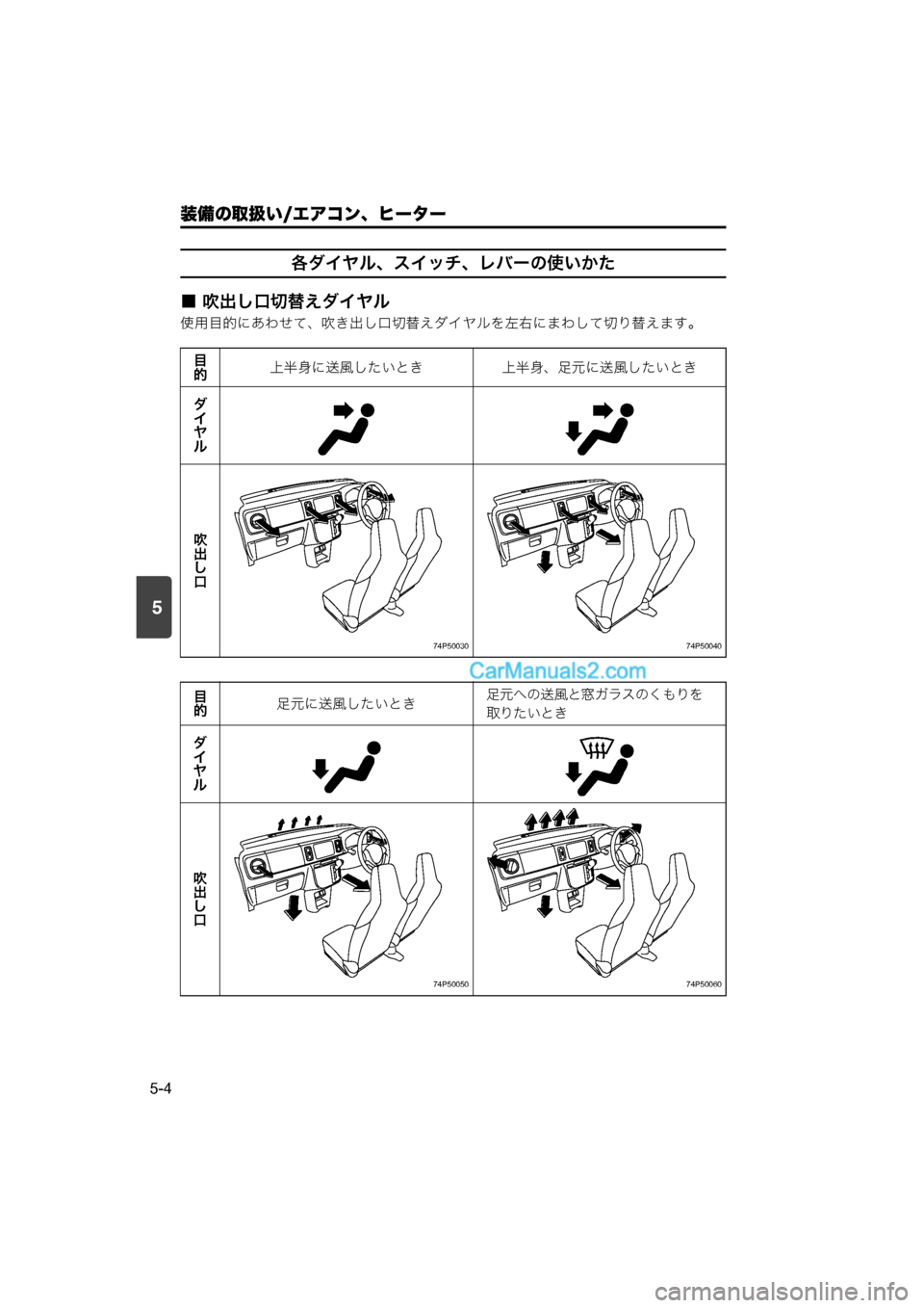 MAZDA MODEL CARROL 2015  取扱説明書 (キャロル) (in Japanese) 5
装備の取扱い/エアコン、ヒーター
5-4
各ダイヤル、スイッチ、レバーの使いかた
■ 吹出し口切替えダイヤル
使用目的にあわせて、吹き出し口切替