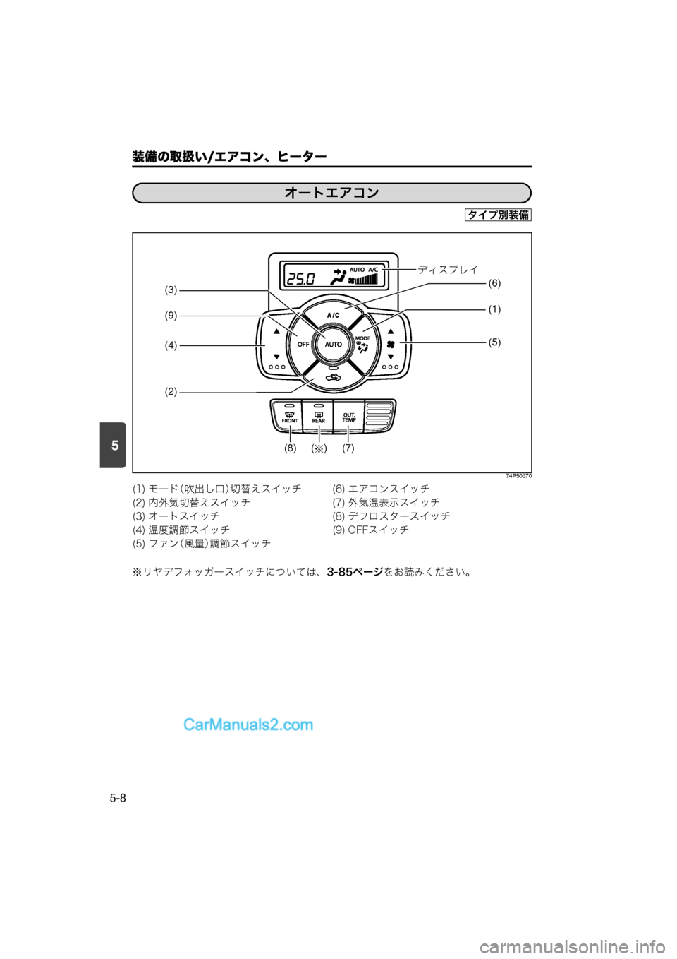 MAZDA MODEL CARROL 2015  取扱説明書 (キャロル) (in Japanese) 5
装備の取扱い/エアコン、ヒーター
5-8
74P50370
※リヤデフォッガースイッチについては、3-85ページをお読みください。
(1) モード
（吹出し口） 切替