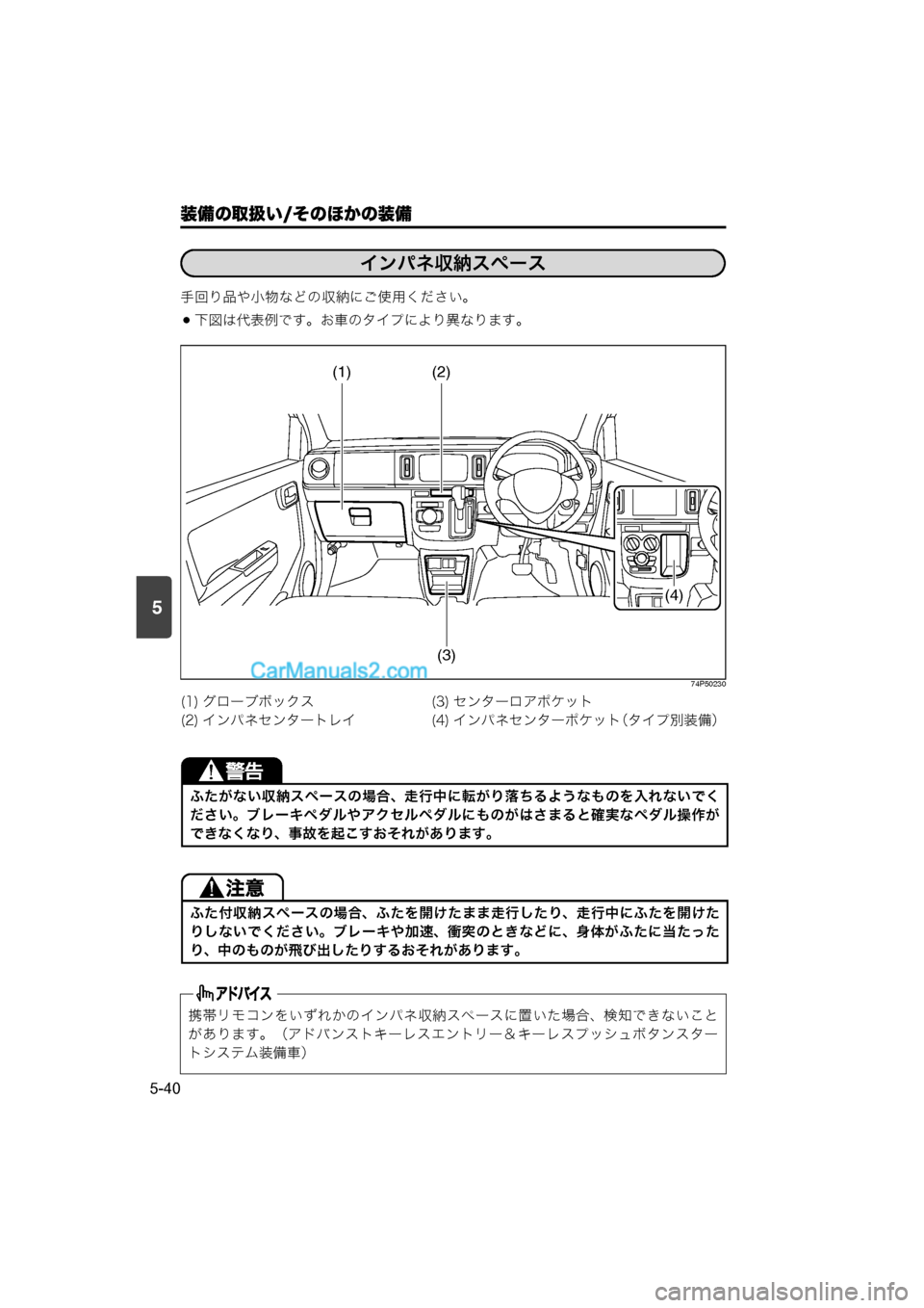 MAZDA MODEL CARROL 2015  取扱説明書 (キャロル) (in Japanese) 5
装備の取扱い/そのほかの装備
5-40
手回り品や小物などの収納にご使用ください。
下図は代表例です。お車のタイプにより異なります。
74P50230
(1)