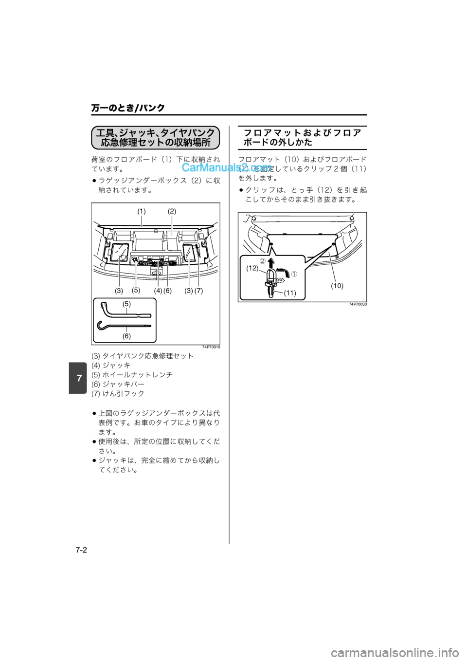 MAZDA MODEL CARROL 2015  取扱説明書 (キャロル) (in Japanese) 7
万一のとき/パンク
7-2
荷室のフロアボード（1）下に収納され
ています。
ラゲッジアンダーボックス（2）に収
納されています。
74P70010
上図の