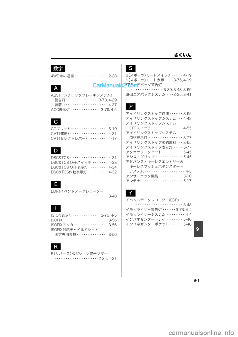 MAZDA MODEL CARROL 2015  取扱説明書 (キャロル) (in Japanese) 9
さくいん
9-1
4WD車の運転 ･･････････････････ 2-28
ABS（アンチロックブレーキシステム）
警告灯 ･･････････････
