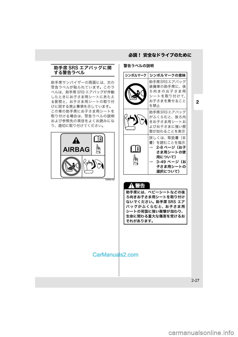 MAZDA MODEL CARROL 2015  取扱説明書 (キャロル) (in Japanese) 2
必読！ 安全なドライブのために
2-27
助手席 SRS エアバッグに関
する警告ラベル
助手席サンバイザーの両面には、次の
警告ラベルが貼られています