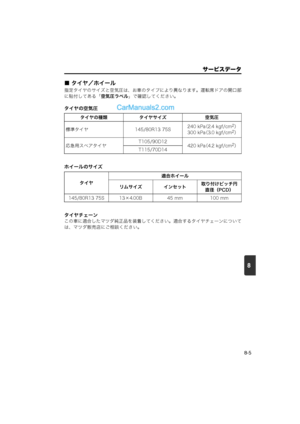 Page 267