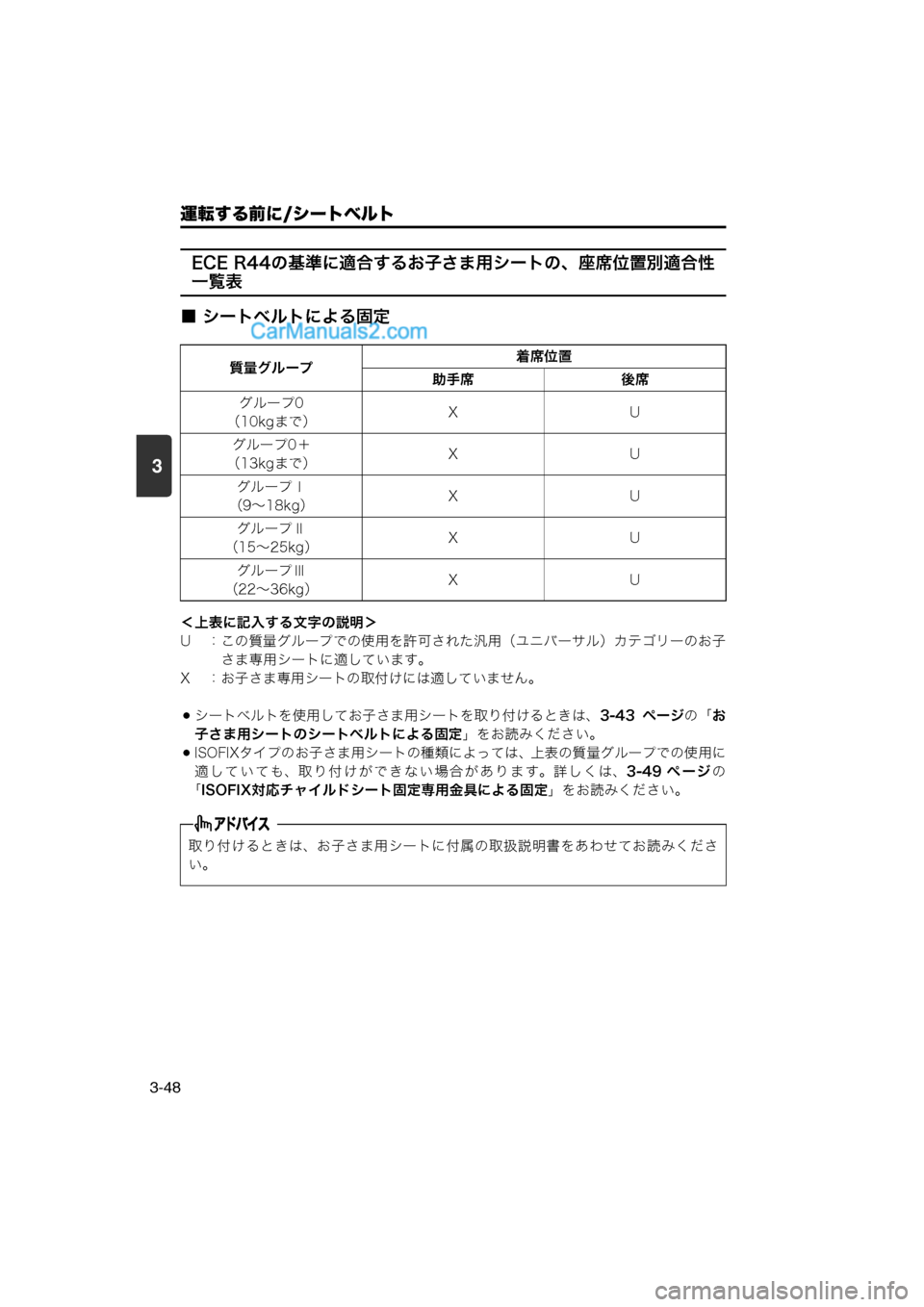 MAZDA MODEL CARROL 2013  取扱説明書 (キャロル) (in Japanese) 運転する前に/シートベルト
3-48
3
ECE R44の基準に適合するお子さま用シートの、座席位置別適合性
一覧表
■ シートベルトによる固定
＜上表に記入す