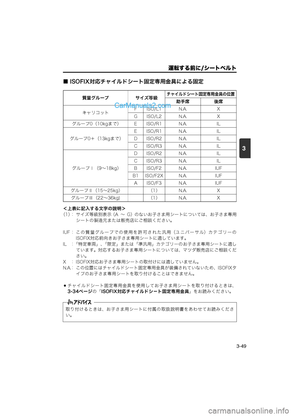 MAZDA MODEL CARROL 2013  取扱説明書 (キャロル) (in Japanese) 運転する前に/シートベルト
3-49
3
■ ISOFIX対応チャイルドシート固定専用金具による固定
＜上表に記入する文字の説明＞
（1） ： サイズ等級別表示