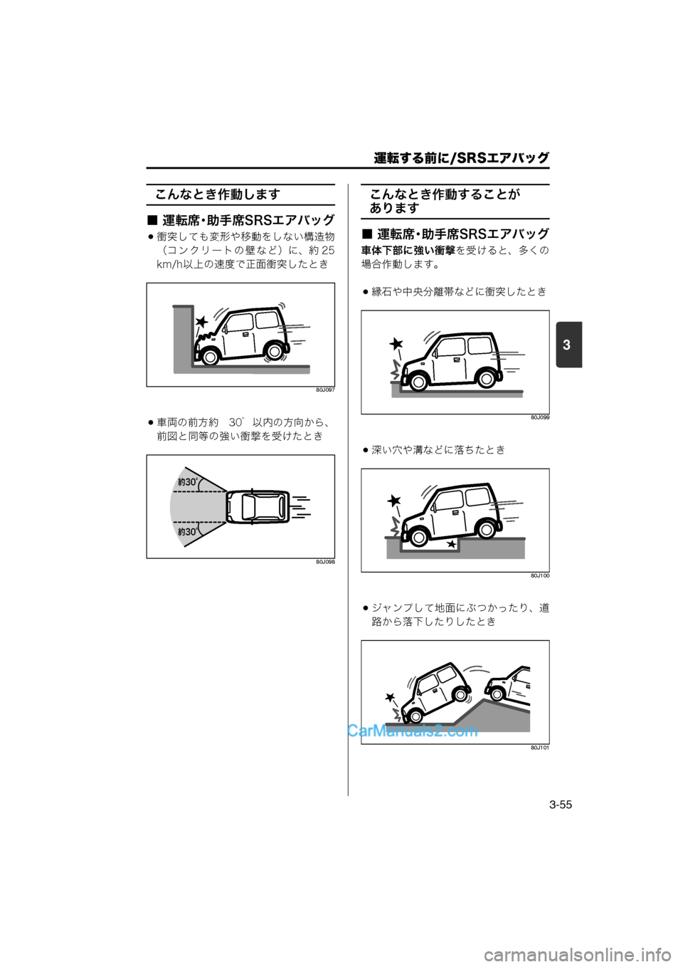 MAZDA MODEL CARROL 2013  取扱説明書 (キャロル) (in Japanese) 運転する前に/SRSエアバッグ
3-55
3
こんなとき作動します
■ 運転席・助手席SRSエアバッグ
衝突しても変形や移動をしない構造物 （コンクリートの