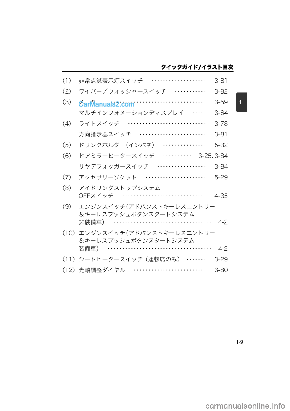 MAZDA MODEL CARROL 2013  取扱説明書 (キャロル) (in Japanese) 1
クイックガイド/イラスト目次
1-9
（1） 非常点滅表示灯スイッチ　 ･･･････････････････ 　3-81
（2） ワイパー／ウォッシャー