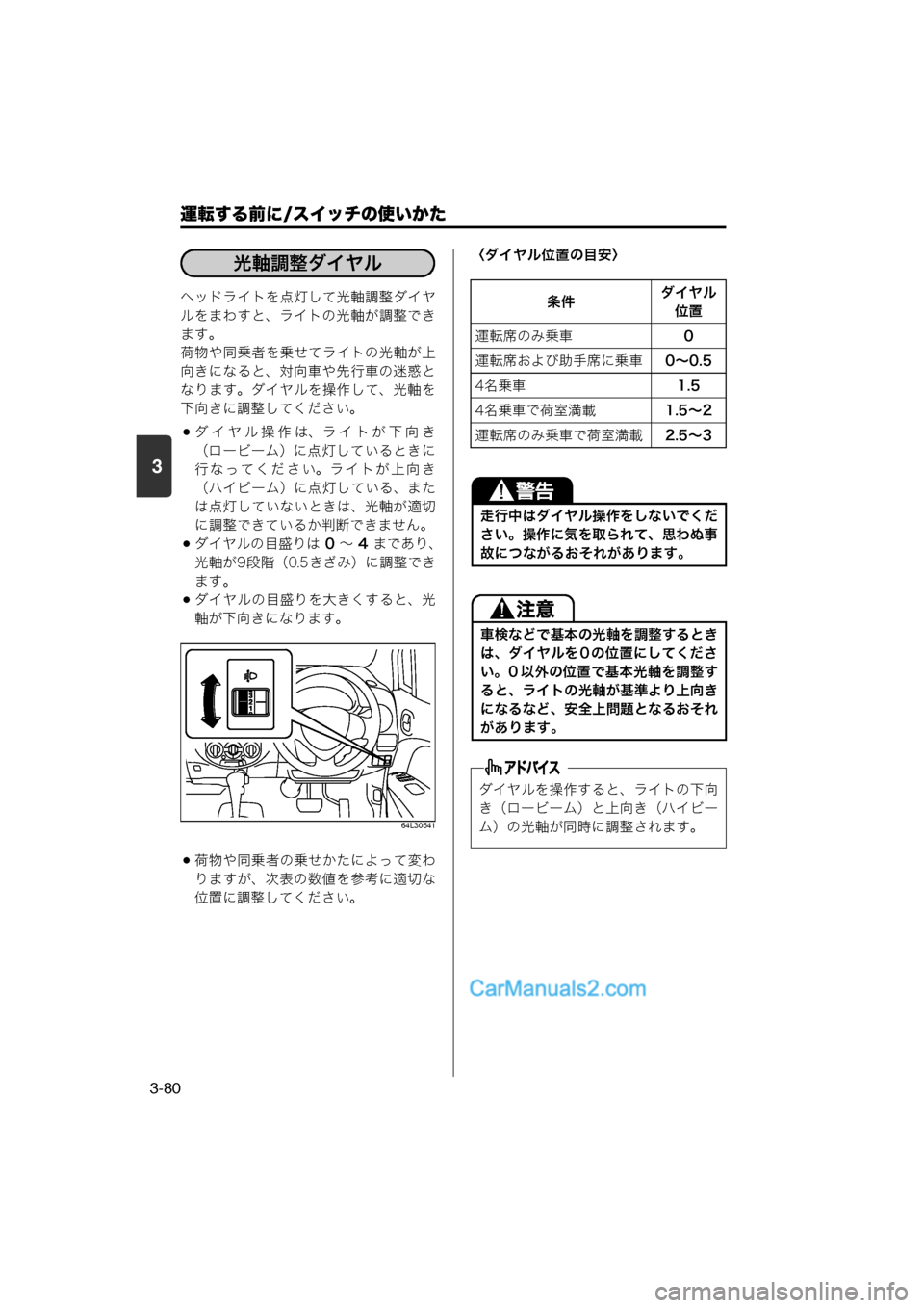 MAZDA MODEL CARROL 2013  取扱説明書 (キャロル) (in Japanese) 運転する前に/スイッチの使いかた
3-80
3
ヘッドライトを点灯して光軸調整ダイヤ
ルをまわすと、ライトの光軸が調整でき
ます。
荷物や同乗者を乗