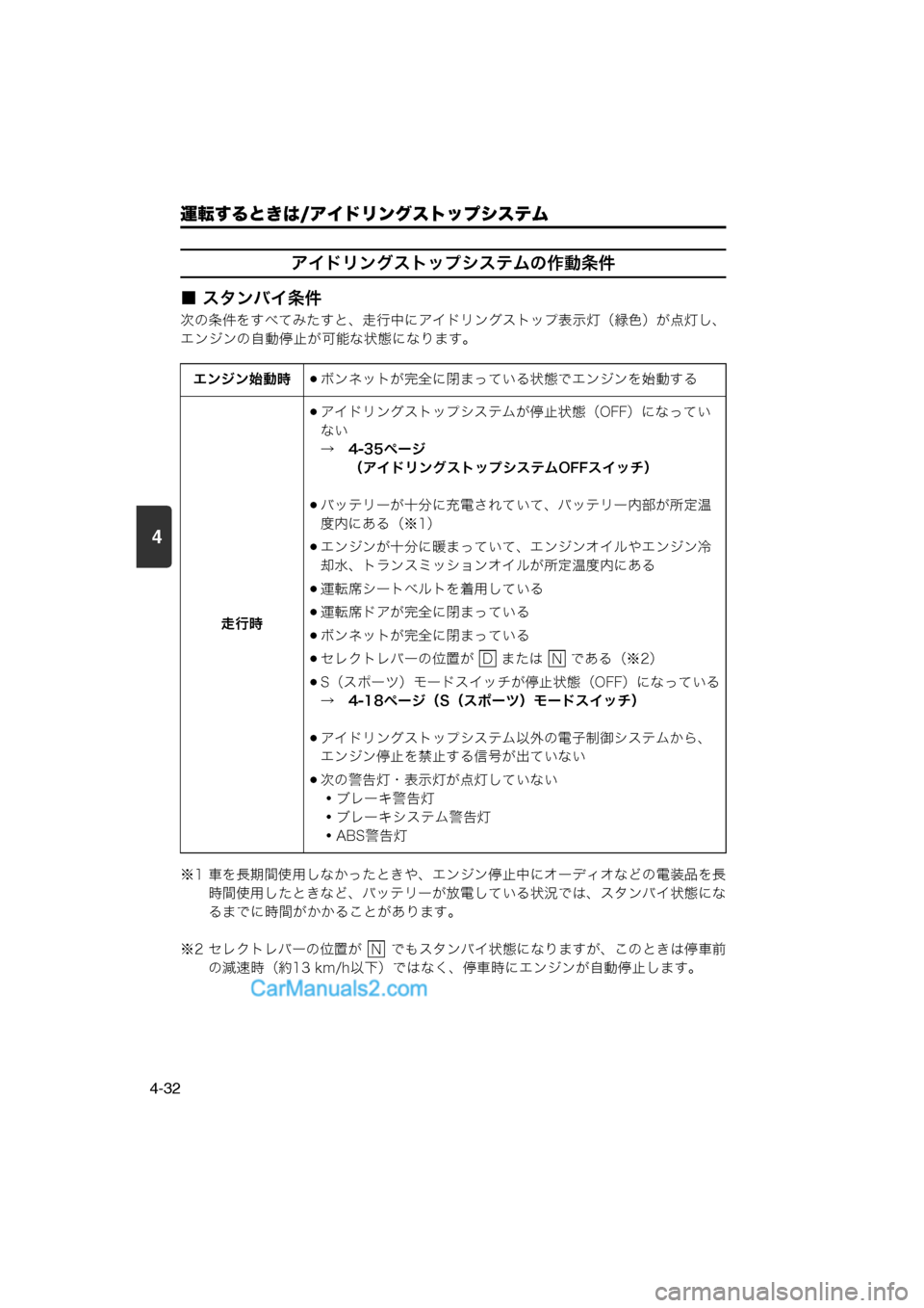 MAZDA MODEL CARROL 2013  取扱説明書 (キャロル) (in Japanese) 運転するときは/アイドリングストップシステム
4-32
4
アイドリングストップシステムの作動条件
■ スタンバイ条件
次の条件をすべてみたすと、走