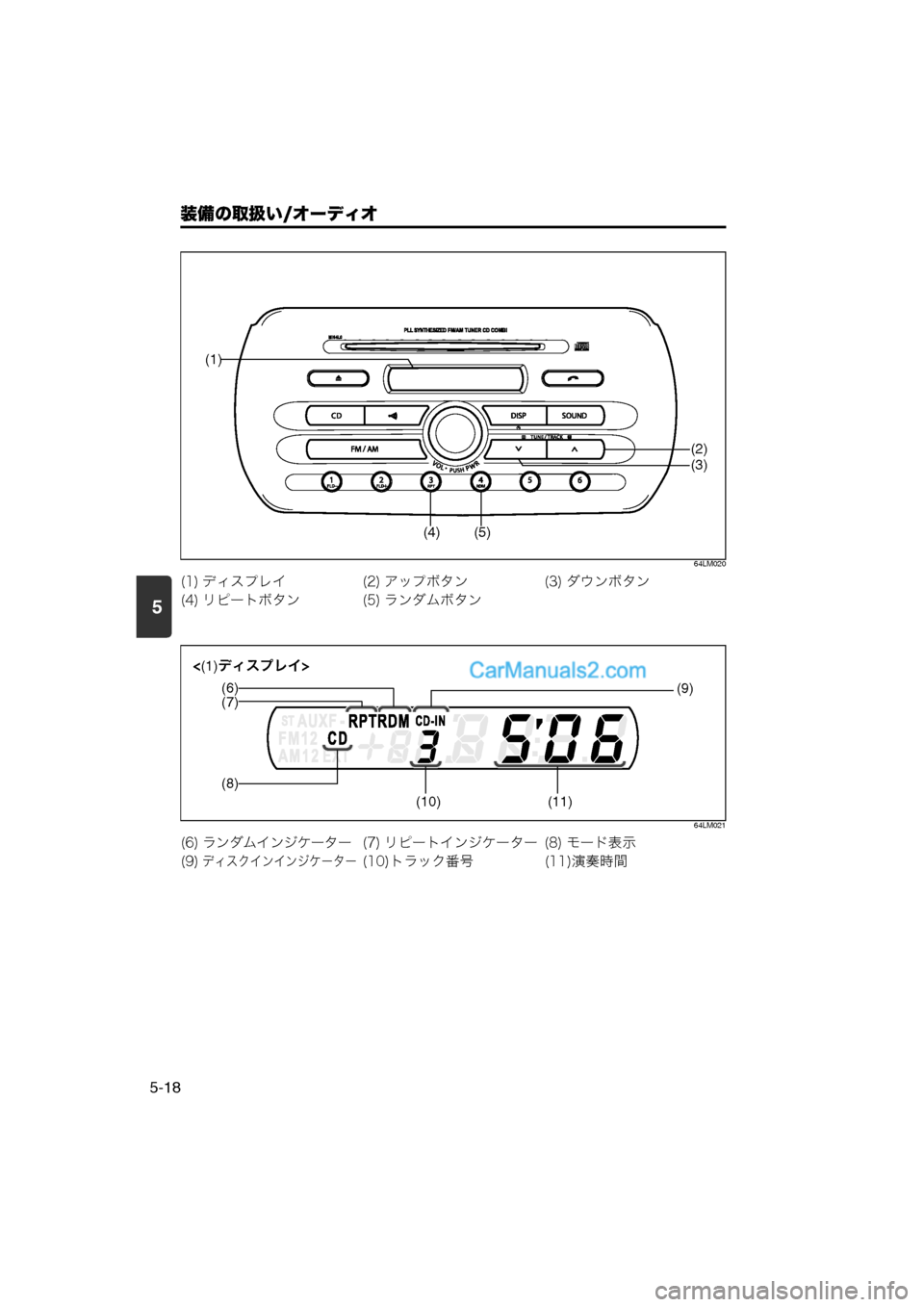 MAZDA MODEL CARROL 2013  取扱説明書 (キャロル) (in Japanese) 5
装備の取扱い/オーディオ
5-18
64LM020
64LM021
(1) ディスプレイ(2) アップボタン(3) ダウンボタン
(4) リピートボタン (5) ランダムボタン
(6) ランダムイン