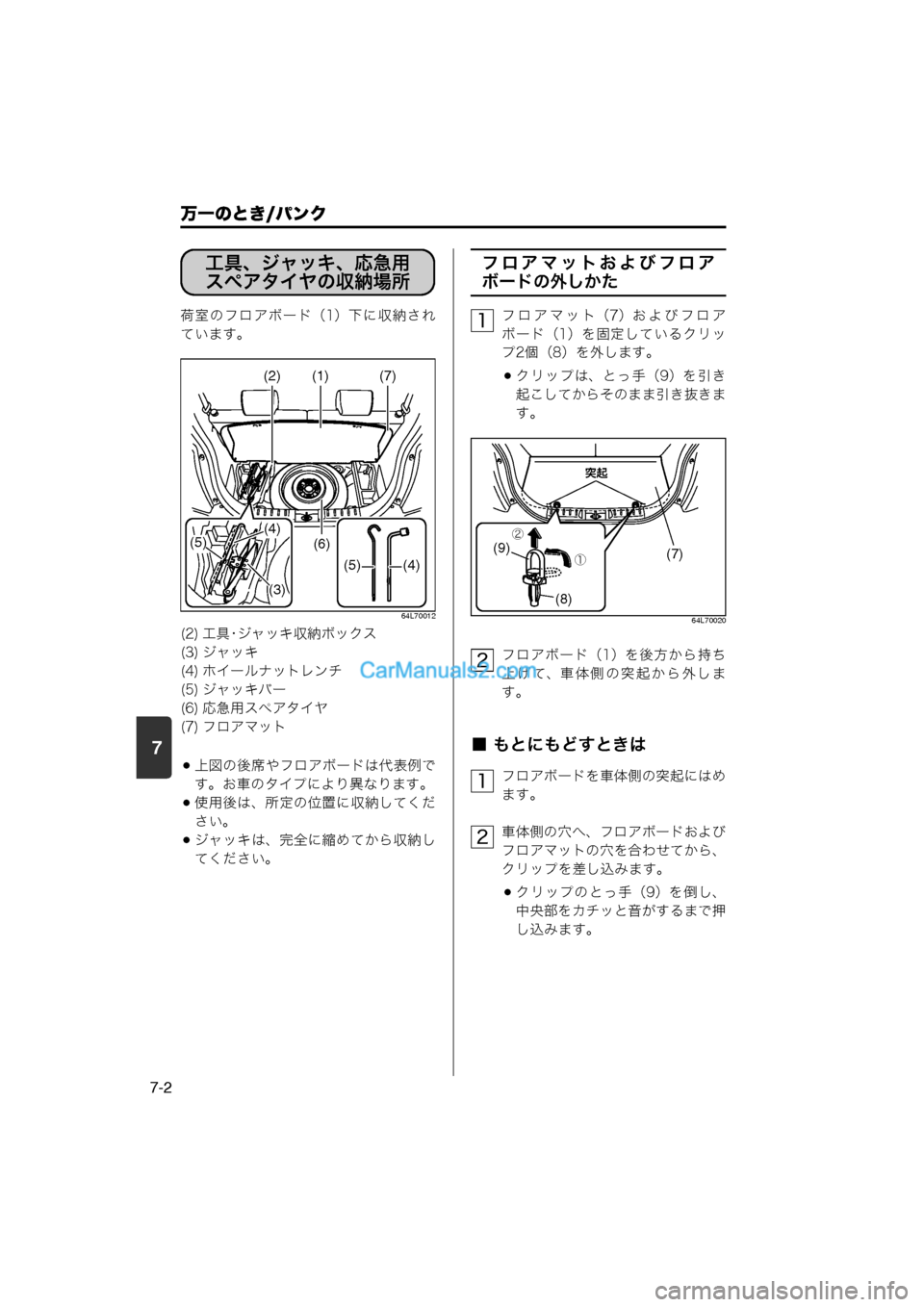 MAZDA MODEL CARROL 2013  取扱説明書 (キャロル) (in Japanese) 7
万一のとき/パンク
7-2
荷室のフロアボード（1）下に収納され
ています。
64L70012
上図の後席やフロアボードは代表例です。お車のタイプにより異