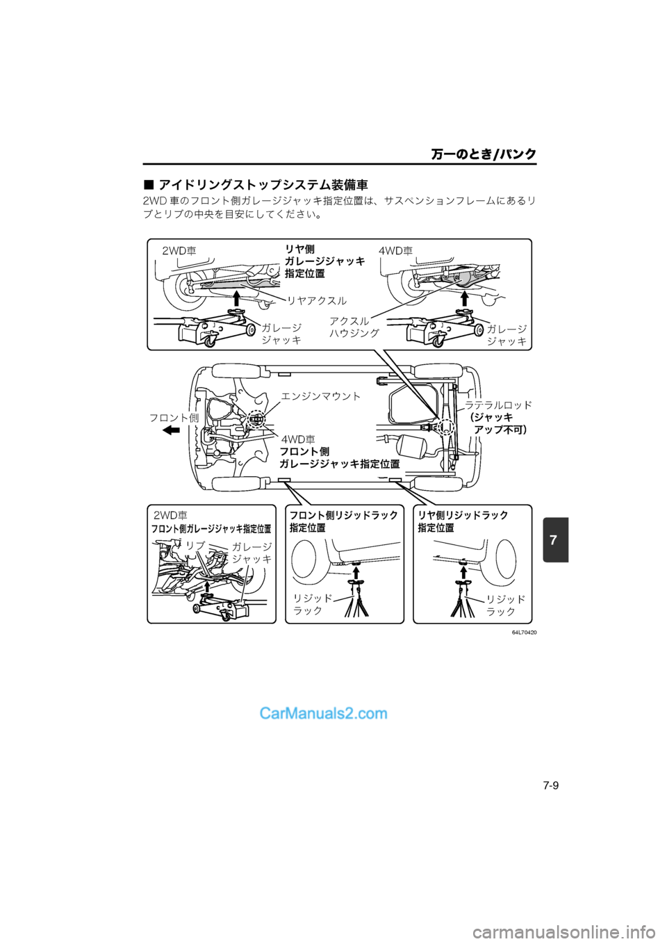 MAZDA MODEL CARROL 2013  取扱説明書 (キャロル) (in Japanese) 万一のとき/パンク
7-9
7
■ アイドリングストップシステム装備車
2WD 車のフロント側ガレージジャッキ指定位置は、サスペンションフレームにあるリ
