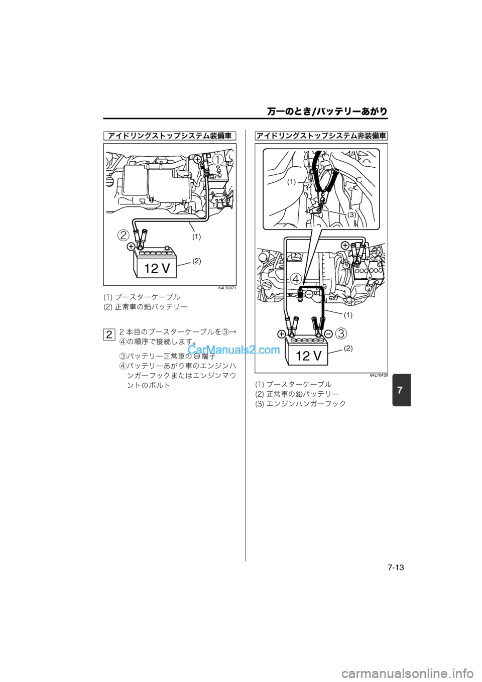 MAZDA MODEL CARROL 2013  取扱説明書 (キャロル) (in Japanese) 7
万一のとき/バッテリーあがり
7-13
64L70371
2 本目のブースターケーブルを③→
④の順序で接続します。
③バッテリー正常車の 端子
④バッテリーあ