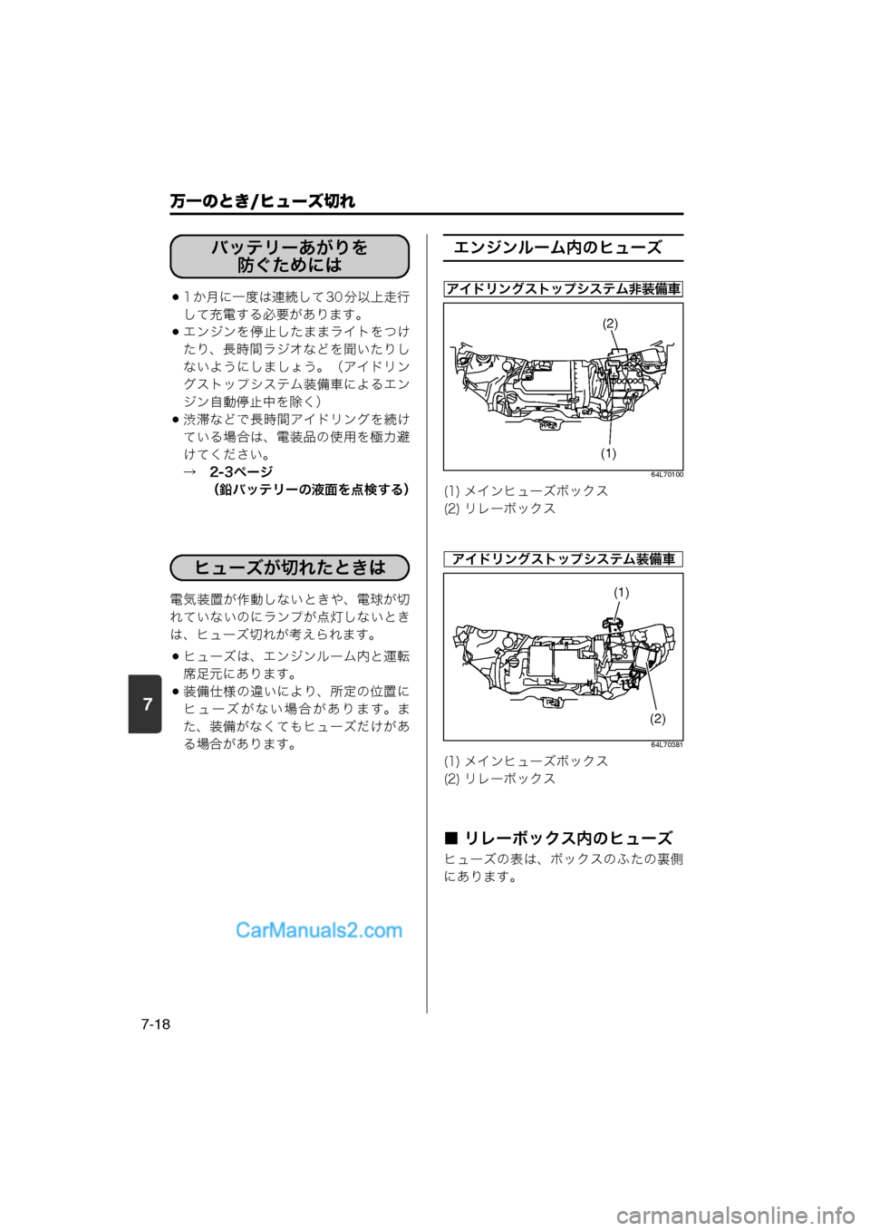 MAZDA MODEL CARROL 2013  取扱説明書 (キャロル) (in Japanese) 7
万一のとき/ヒューズ切れ
7-18
1 か月に一度は連続して 30 分以上走行して充電する必要があります。
エンジンを停止したままライトをつけ
たり