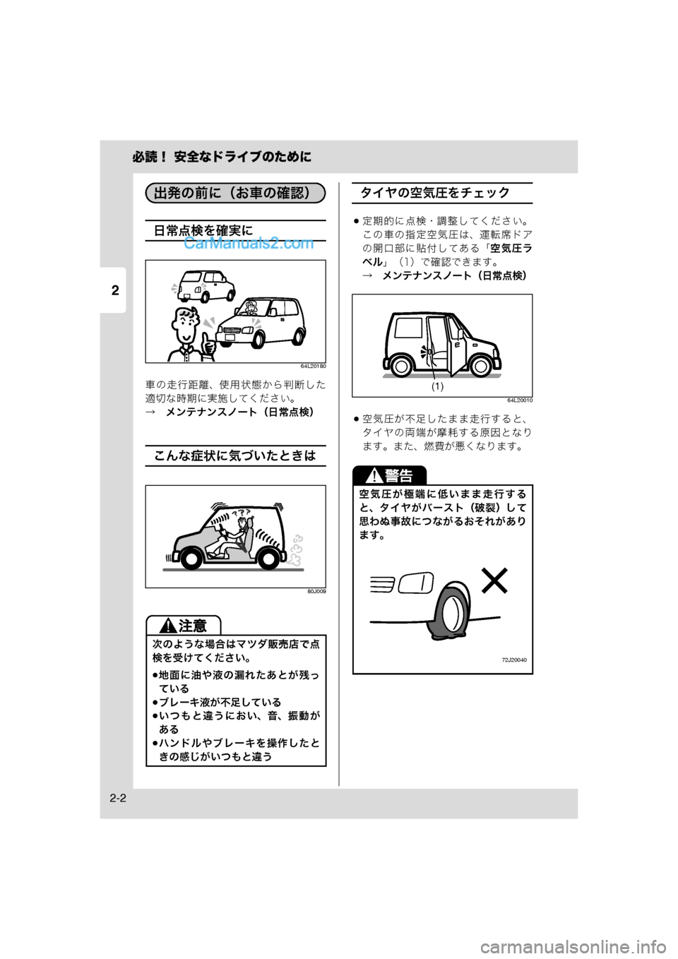 MAZDA MODEL CARROL 2013  取扱説明書 (キャロル) (in Japanese) 2
必読！ 安全なドライブのために
2-2
日常点検を確実に
64L20180
車の走行距離、使用状態から判断した
適切な時期に実施してください。
→　メンテナ