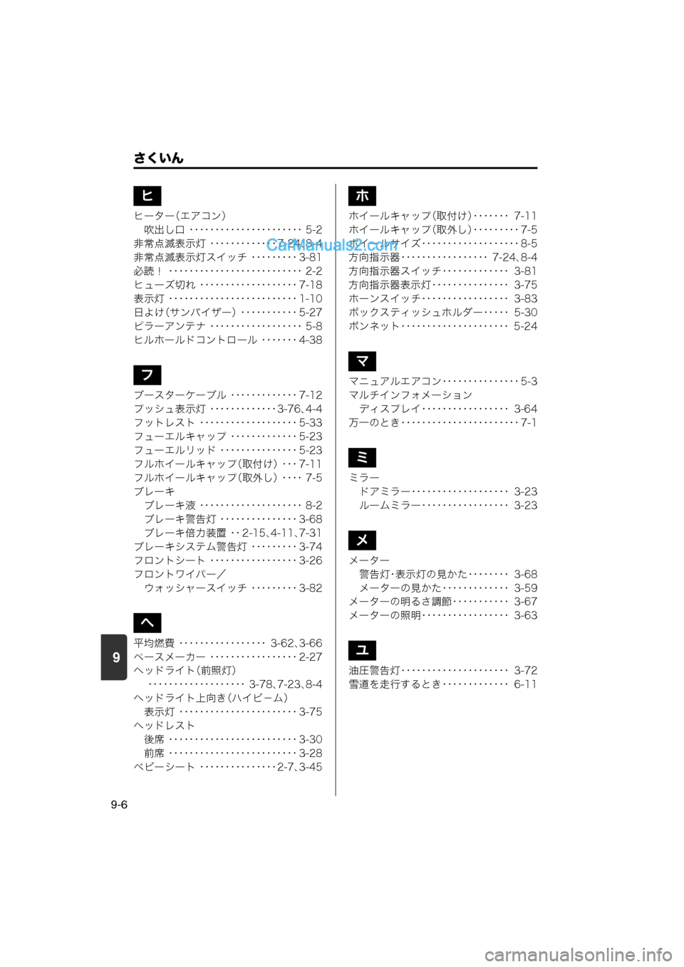 MAZDA MODEL CARROL 2013 取扱説明書 (キャロル) (in Japanese) 9
さくいん
9-6
ヒーター(エアコン)吹出し口 ・・・・・・・・・・・・・・・・・・・・・・ 5-2
非常点滅表示灯 ・・・・・・・・・・・・・ 7-24
MAZDA MODEL CARROL 2013 取扱説明書 (キャロル) (in Japanese) 9
さくいん
9-6
ヒーター(エアコン)吹出し口 ・・・・・・・・・・・・・・・・・・・・・・ 5-2
非常点滅表示灯 ・・・・・・・・・・・・・ 7-24