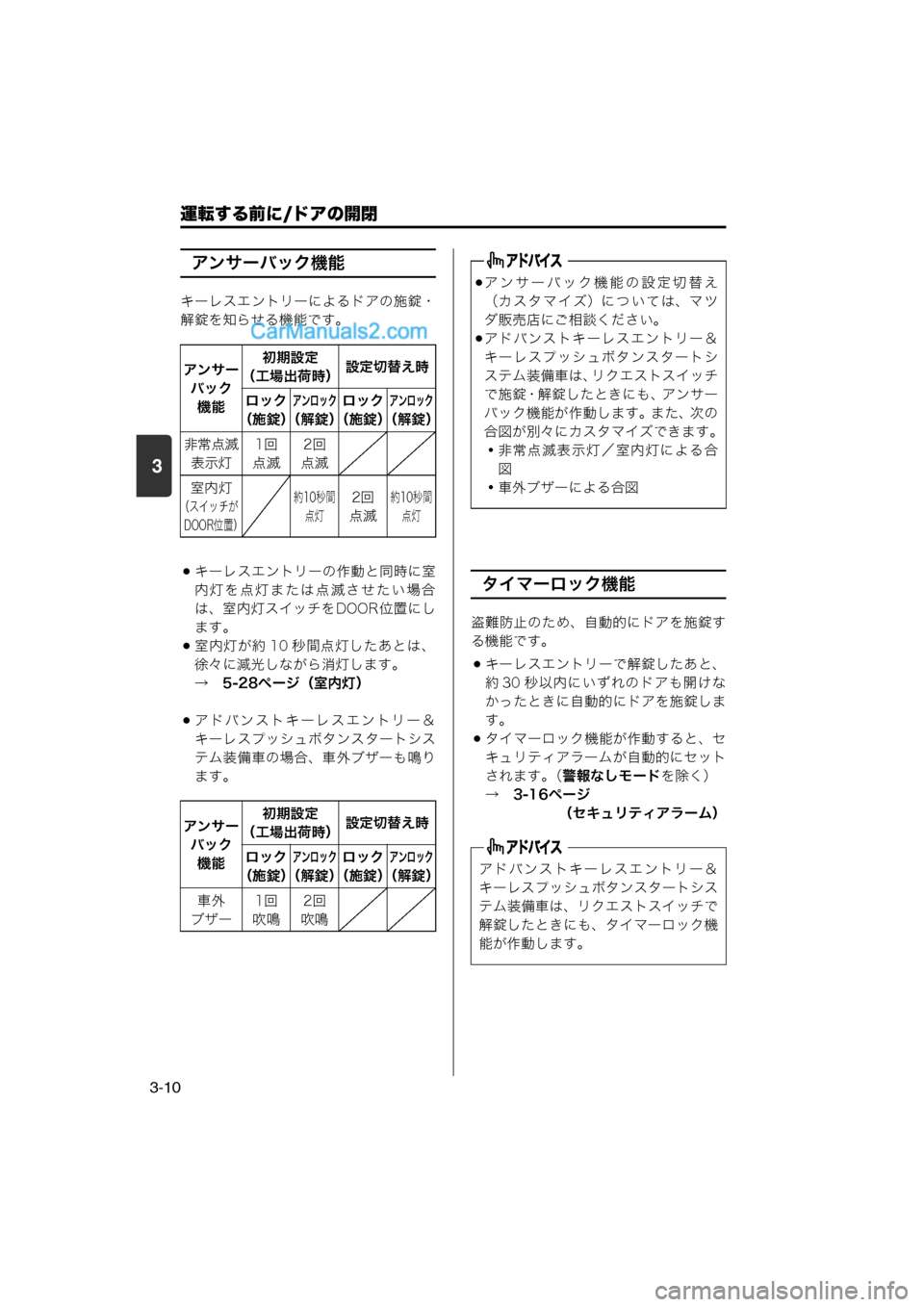 MAZDA MODEL CARROL 2013  取扱説明書 (キャロル) (in Japanese) 運転する前に/ドアの開閉
3-10
3
アンサーバック機能
キーレスエントリーによるドアの施錠・
解錠を知らせる機能です。
キーレスエントリーの作