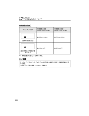 Page 252