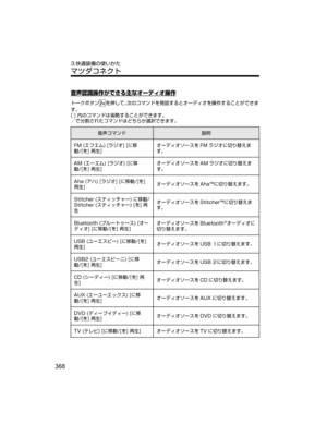 Page 400