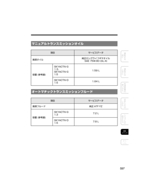 Page 629