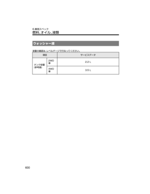 Page 632