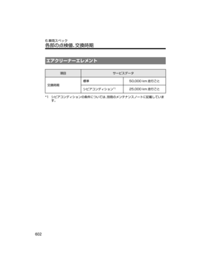 Page 634