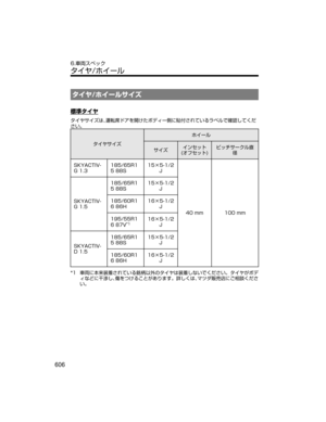 Page 638