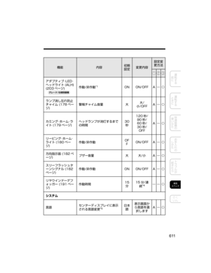 Page 643