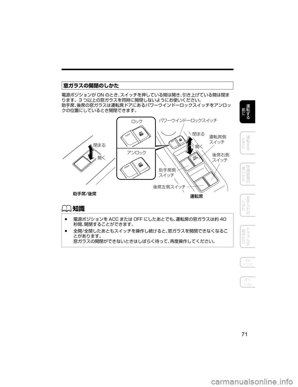 MAZDA MODEL DEMIO 2018   取扱説明書 (デミオ) (in Japanese) 
