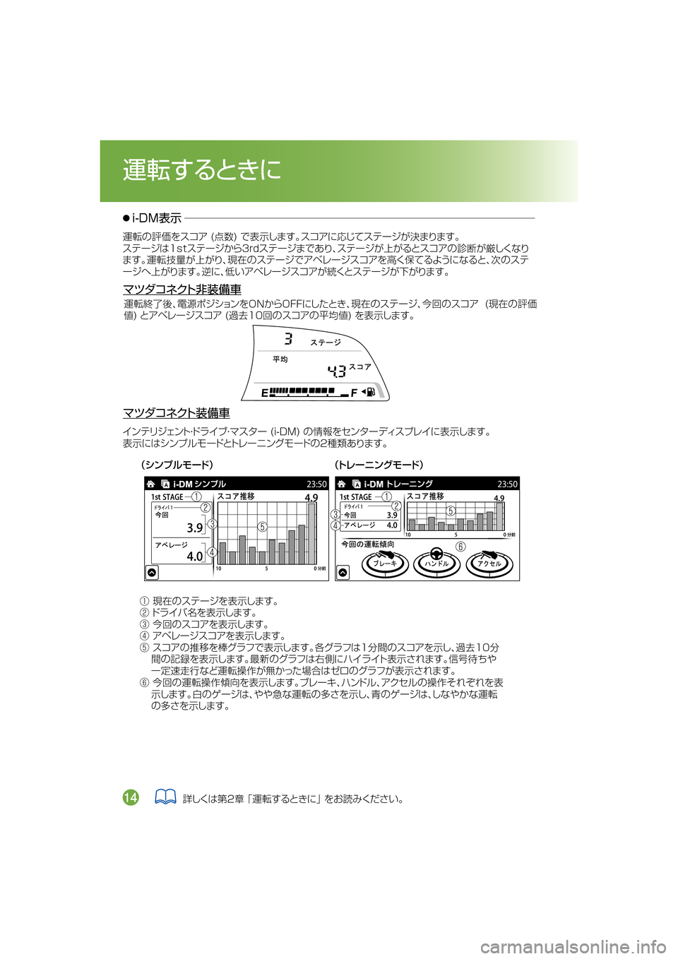 MAZDA MODEL DEMIO 2018   取扱説明書 (デミオ) (in Japanese) ¢³ïÓçÞ”Å£ ¢Äè”Çï¬Þ”Å£
