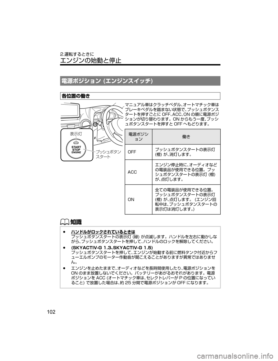 MAZDA MODEL DEMIO 2018   取扱説明書 (デミオ) (in Japanese) ?oÙ´³ãï��	¤ï´ïµ ¿½�

