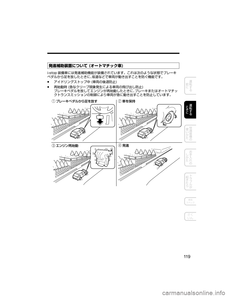 MAZDA MODEL DEMIO 2018   取扱説明書 (デミオ) (in Japanese) 
C
4	
