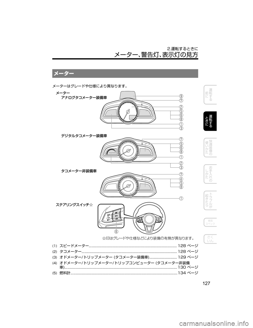 MAZDA MODEL DEMIO 2018   取扱説明書 (デミオ) (in Japanese) Ý”»”
Ý”»”x¬è”Å
žÆé¬»¯Ý”»”
÷
‹	
Ã´»ç»¯Ý”»”
÷
‹	
»¯Ý”»”
‡
÷
‹	
Ý”»”
µÂžæï¬µ